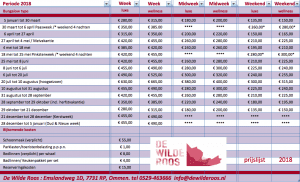 prijslijst 2018